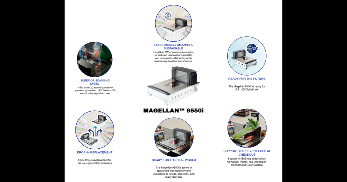 Introducing the Magellan 9550i: Datalogic's Next-Generation Bi-Optic S ...